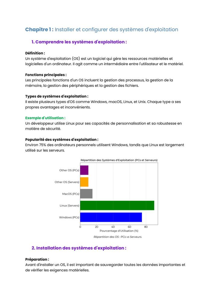 Example Fiche de Révision BUT Info