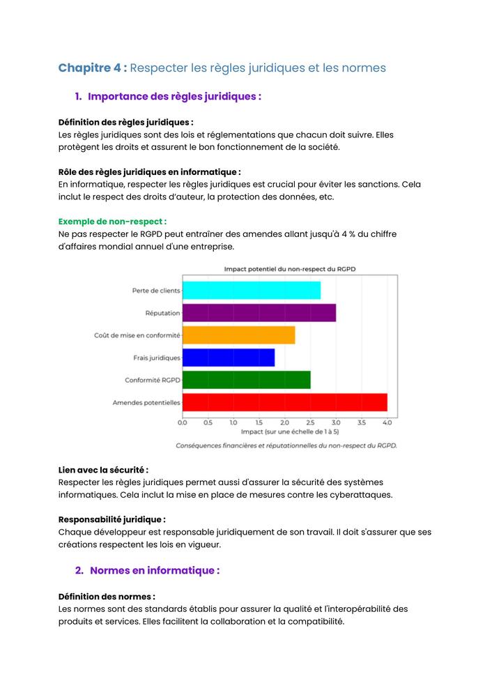 Example Fiche de Révision BUT Info